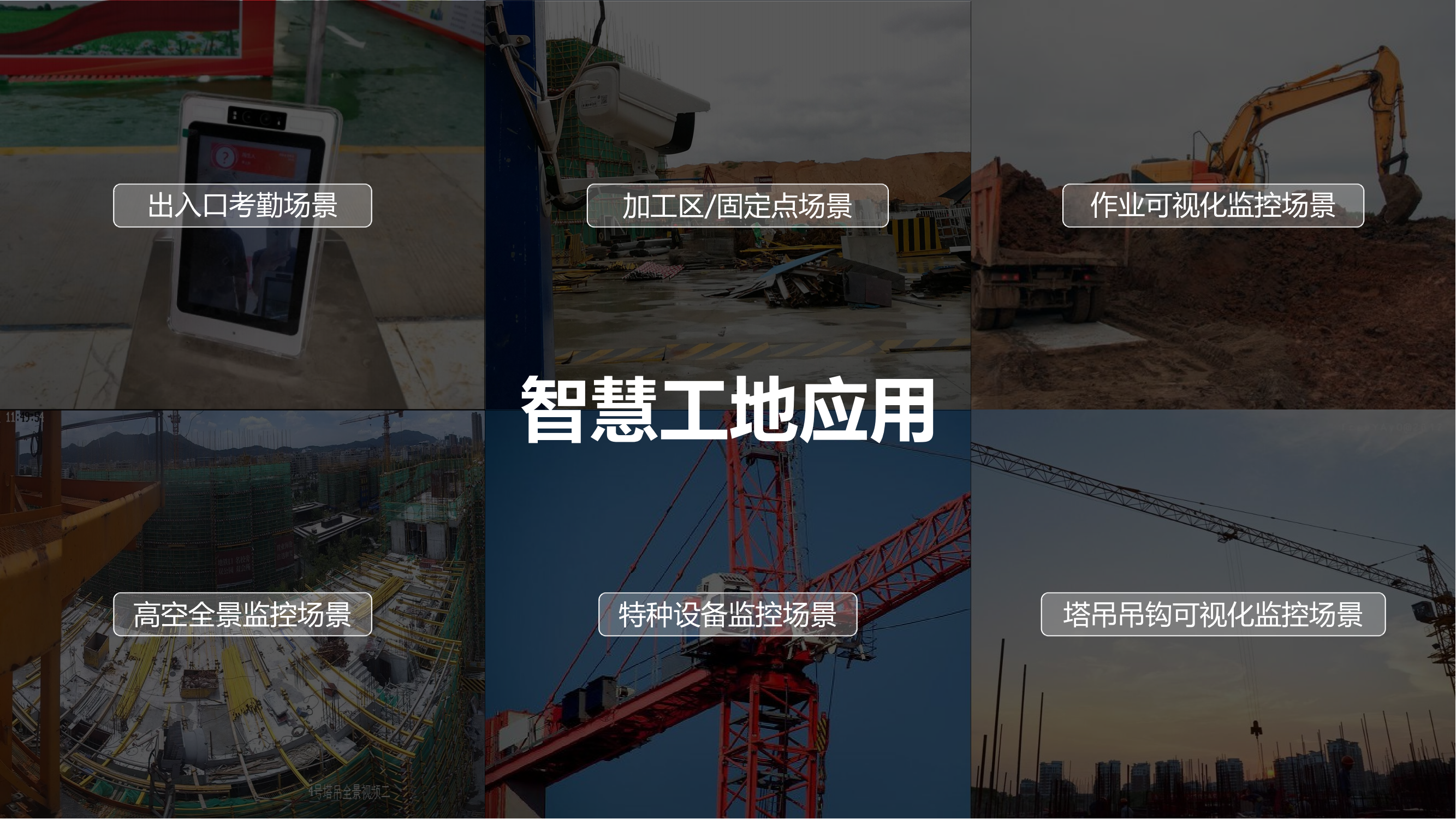 環保監控出新規，遠程監控系統將為治氣貢獻哪些力量？